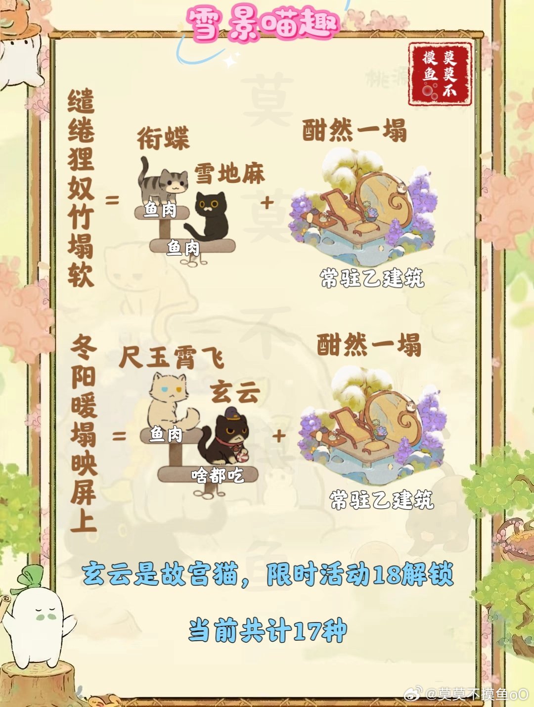 《桃源深处有人家》雪景喵趣怎么玩雪景喵趣玩法攻略6