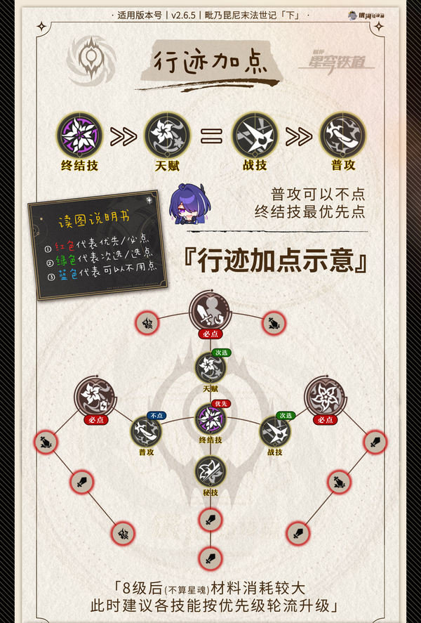 《崩坏星穹铁道》2.6黄泉怎么配队2.6黄泉配队攻略3