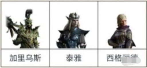 龙息神寂腐烂墓穴副本怎么打