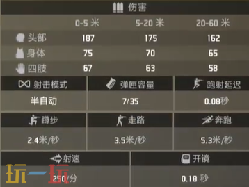 界外狂潮凶兽武器介绍 副武器解析