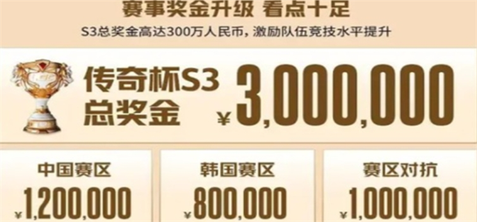 英雄联盟老头杯第三届开始时间介绍图三
