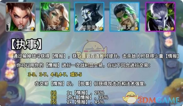 《金铲铲之战》s14执事快速叠层数技巧