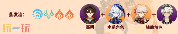 原神嘉明蒸发流怎么配队 原神嘉明配队攻略大全