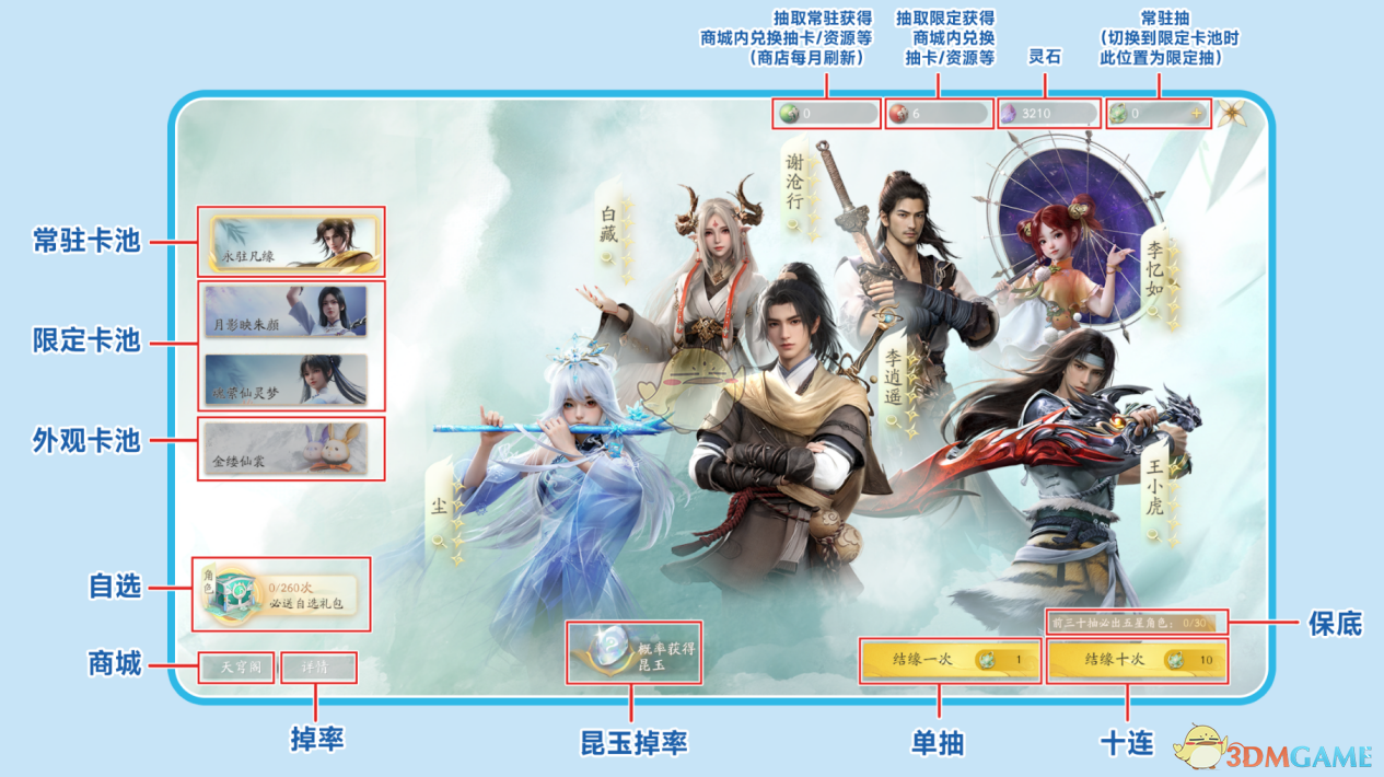 《仙剑世界》新手必看游戏界面介绍