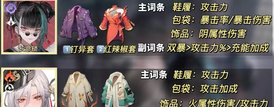 《归龙潮》潮品套装大全