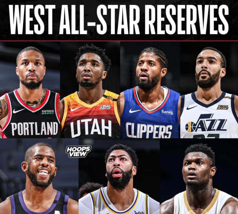 2020~2021赛季NBA全明星西部替补出炉