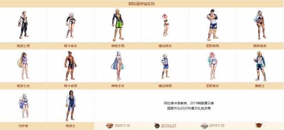 《dnf》历代夏日套外观汇总16