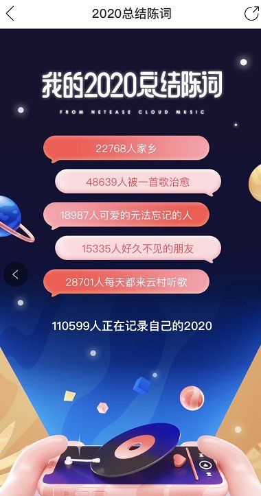 《网易云音乐》我的2020总结陈词活动入口