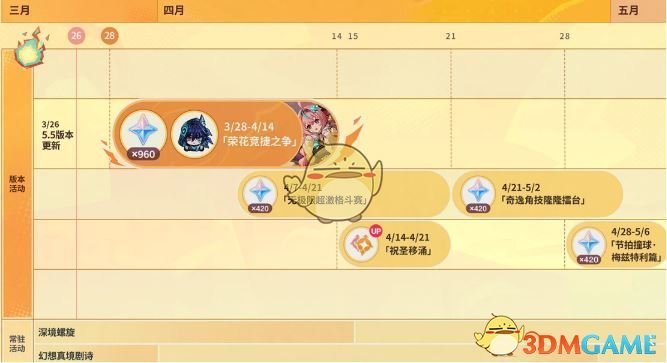 《原神》5.5版本活动介绍