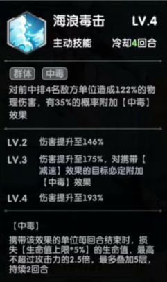 《天书残卷》 毒鲨角色资料