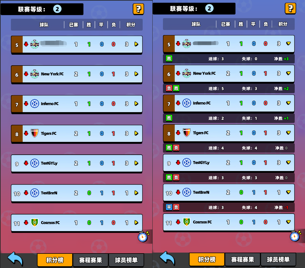 《新星足球世界》联赛的分组和规则