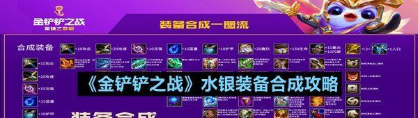 《金铲铲之战》水银装备合成攻略