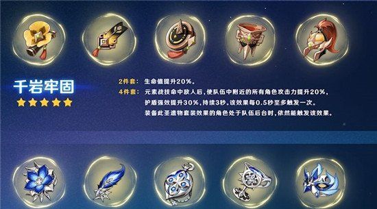 《原神》千岩牢固圣遗物强度解析