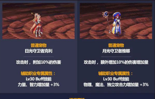 《DNF》2021五一套宠物介绍
