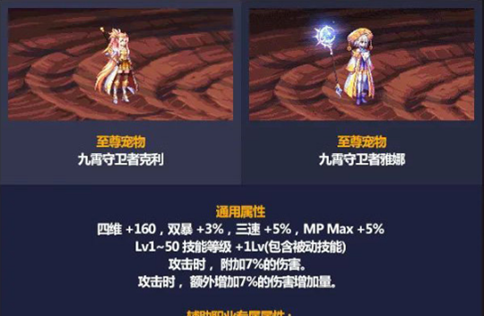 《DNF》2021五一套宠物介绍