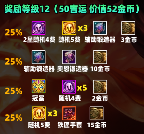 金铲铲之战S11赛季吉星奖励介绍9