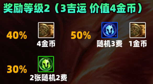 金铲铲之战S11赛季吉星奖励介绍3