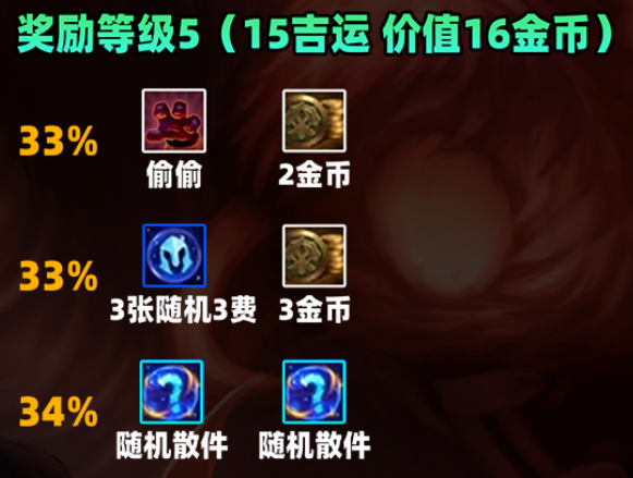 金铲铲之战S11赛季吉星奖励介绍6