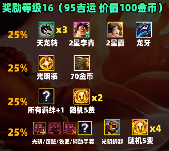 金铲铲之战S11赛季吉星奖励介绍11