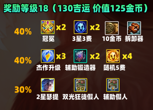 金铲铲之战S11赛季吉星奖励介绍12