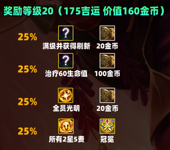 金铲铲之战S11赛季吉星奖励介绍13