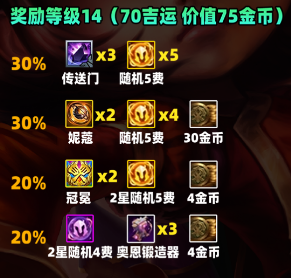 金铲铲之战S11赛季吉星奖励介绍10