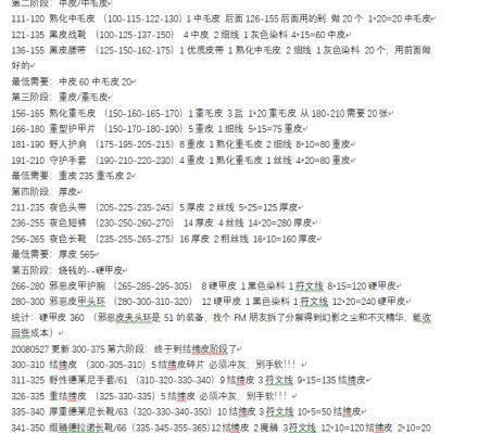 魔兽世界tbc剥皮1-375怎么省材料图二