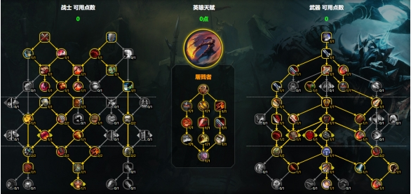 魔兽世界武器战天赋怎么加点