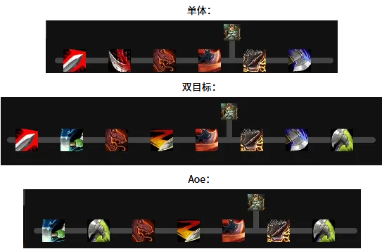 魔兽世界武器战天赋怎么加点