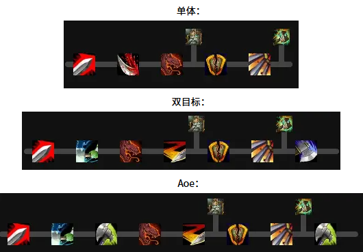 魔兽世界武器战天赋怎么加点