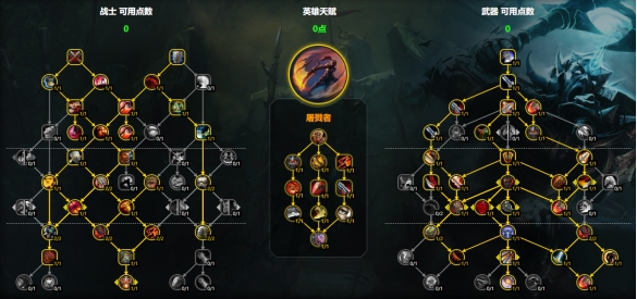 魔兽世界武器战天赋怎么加点