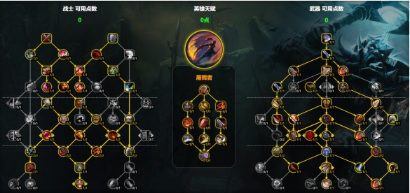 魔兽世界武器战天赋怎么加点