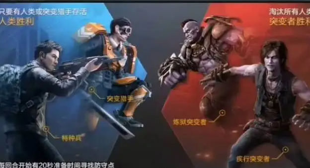 和平精英突变团竞变猎手技巧