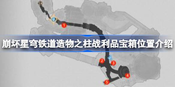 崩坏星穹铁道造物之柱战利品宝箱位置在哪 崩坏星穹铁道造物之柱战利品宝箱位置介绍