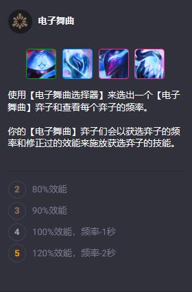云顶之弈S10英雄羁绊有哪些3