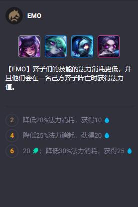 云顶之弈S10英雄羁绊有哪些8