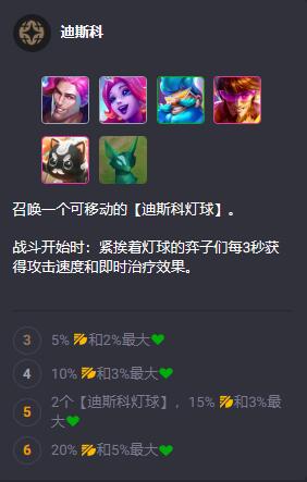 云顶之弈S10英雄羁绊有哪些7