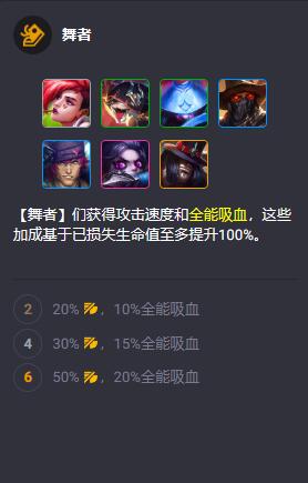 云顶之弈S10英雄羁绊有哪些4