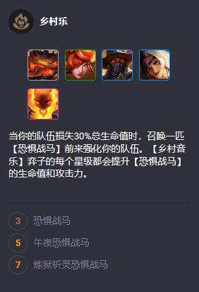云顶之弈S10英雄羁绊有哪些11