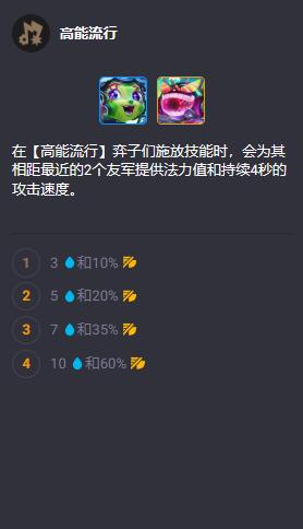 云顶之弈S10英雄羁绊有哪些20