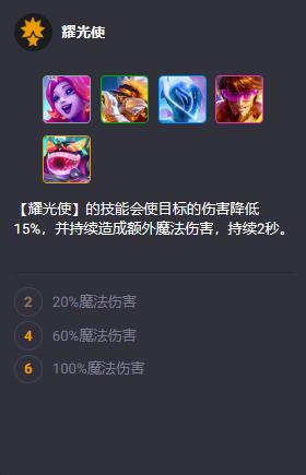 云顶之弈S10英雄羁绊有哪些17