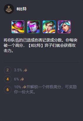 云顶之弈S10英雄羁绊有哪些26