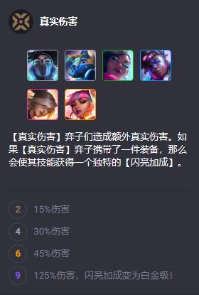 云顶之弈S10英雄羁绊有哪些25
