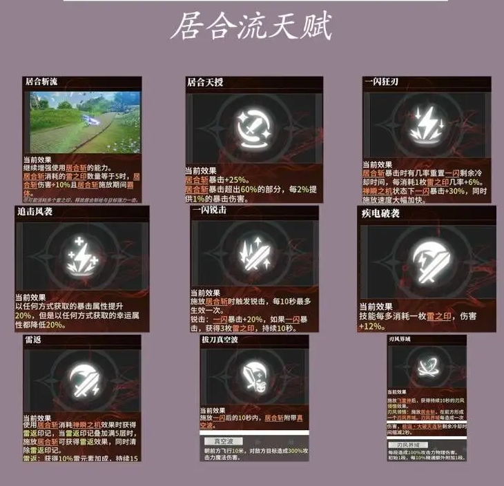 《星痕共鸣》雷影剑士角色介绍