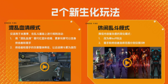 《穿越火线》混乱血清模式玩法介绍