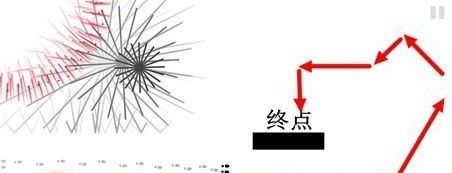 《Dark Echo回声探路》白章第13关通关攻略
