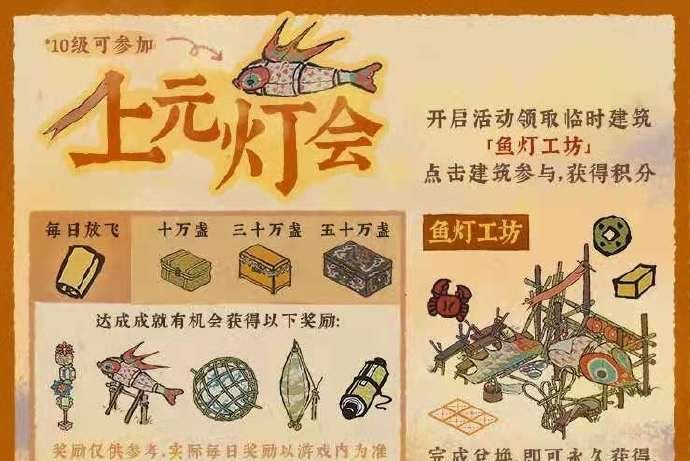 《江南百景图》鱼灯工坊获取方法分享