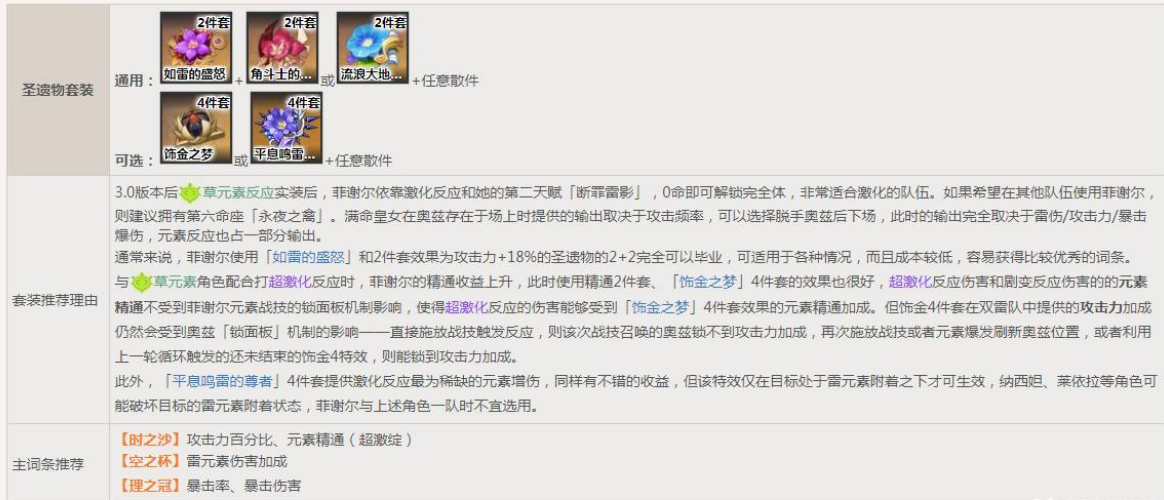 原神菲谢尔推荐武器圣遗物1