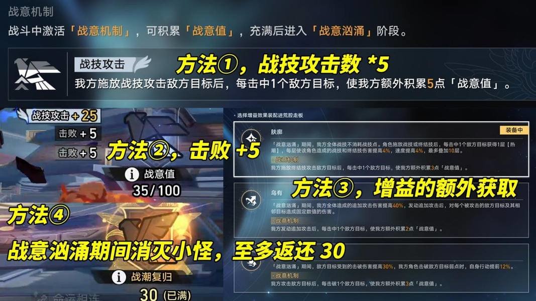 《崩坏星穹铁道》虚构叙事深文巧诋满星配队推荐3