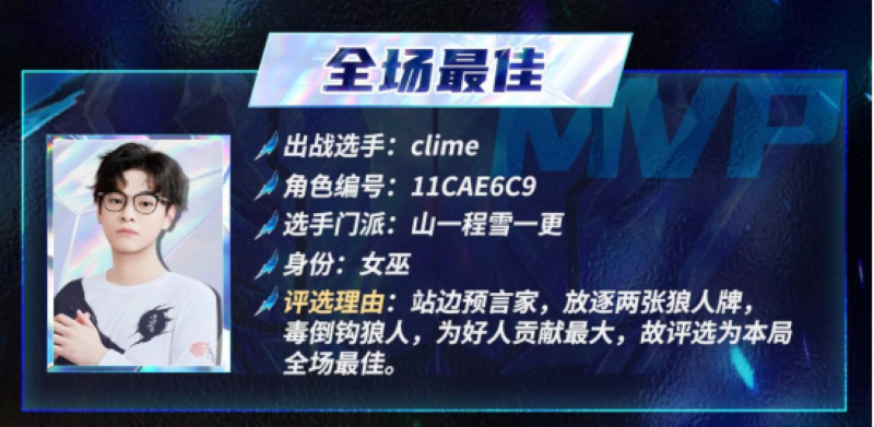 2025狼人杀门派联赛第五赛季常规赛本周赛况回顾